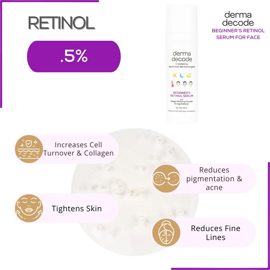 Derma Decode Beginners Retinol Face Serum