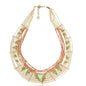 Gold-Polished Alloy Beaded Designer Choker Necklace - The Pari