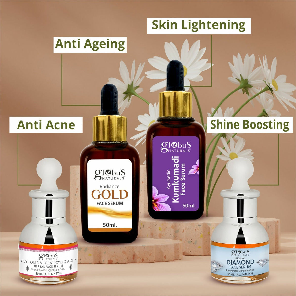 Globus Naturals Glycolic & 1% Salicylic Acid Anti Acne Face Serum