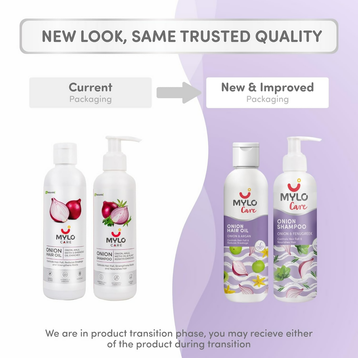 Mylo Care Anti Hair Fall Combo