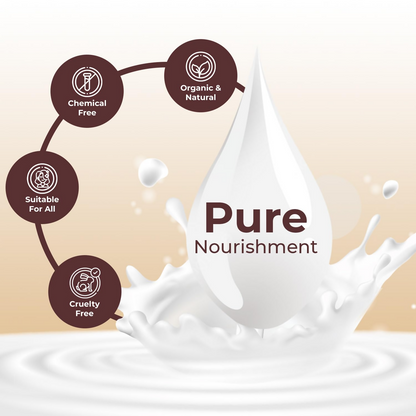 Pearlville Nourishing Cocoa Butter Body Lotion