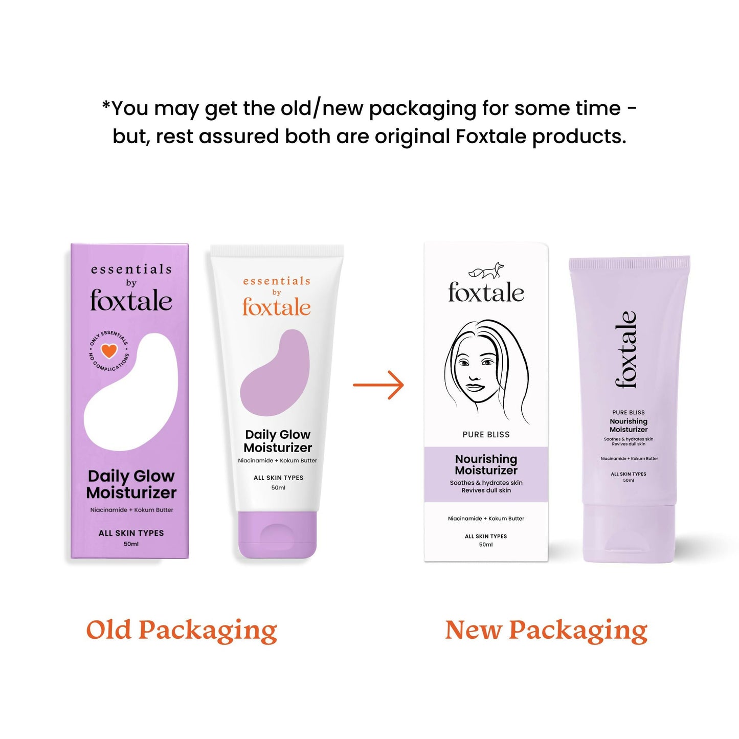 Foxtale Nourishing Face Moisturizer With Niacinamide For 24 Hr Hydration & Lightweight