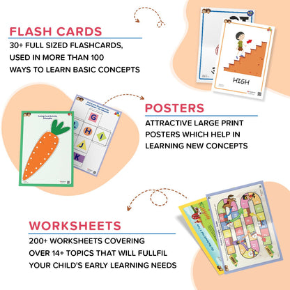 ClassMonitor All in One Nursery Learning Educational Kit with Free Mobile App includes 14+ Preschool Activities for kids of Age 2.5 - 3.5 Years