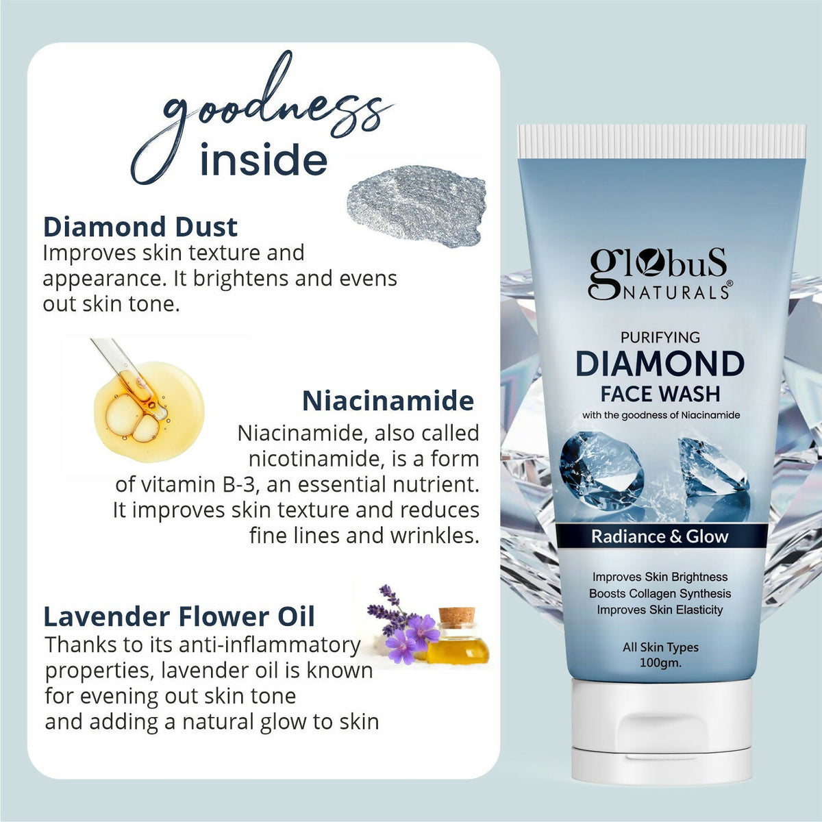 Globus Naturals Revival Diamond Face Wash, Suitable For All Skin Types