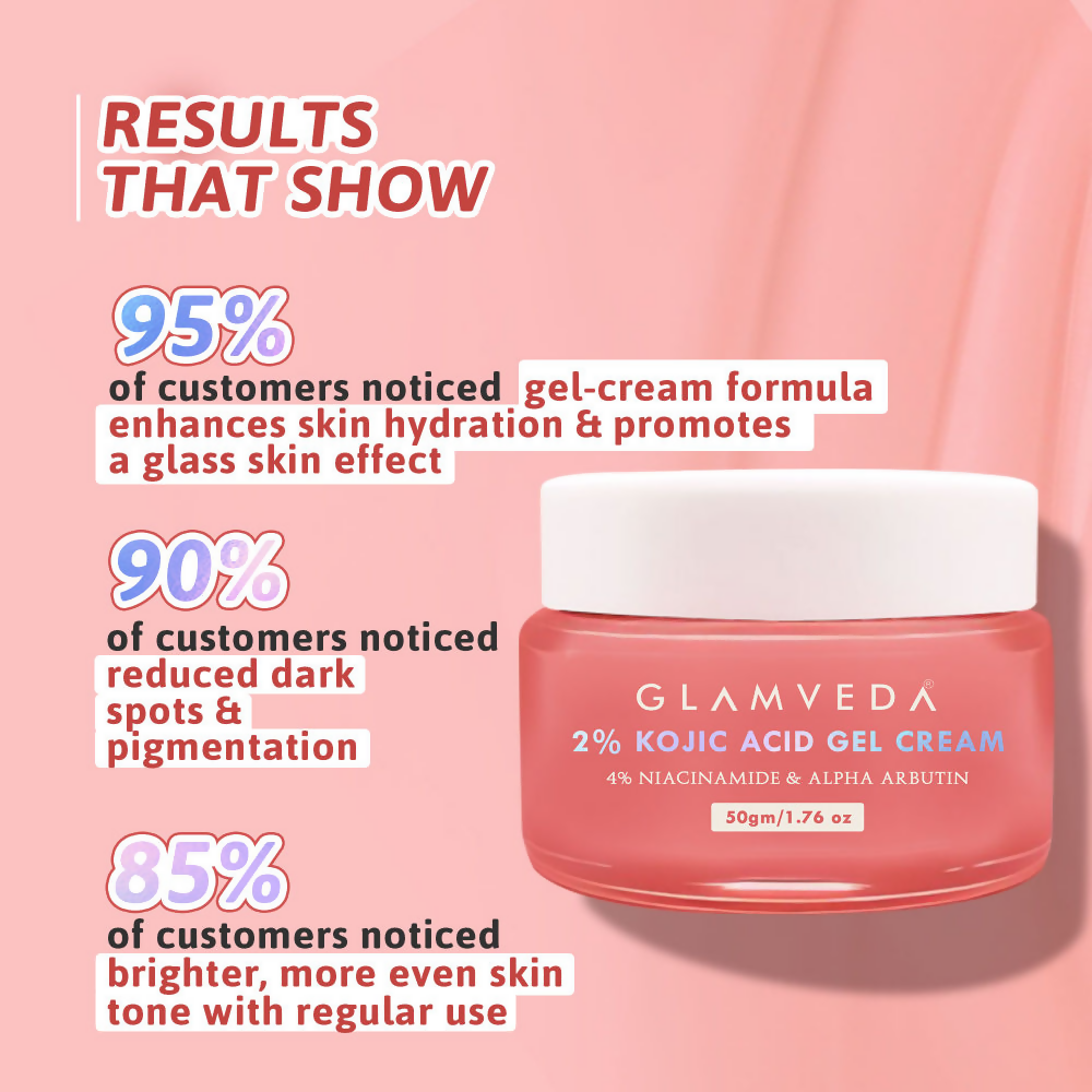 Glamveda 2% Kojic Acid Gel Cream