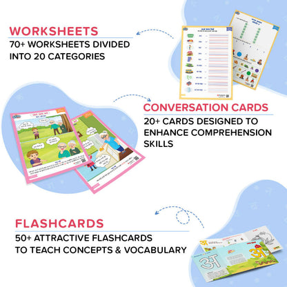 ClassMonitor Hindi Language Learning Kit with Free Mobile App for kids of Age 2.5-5.5 Years