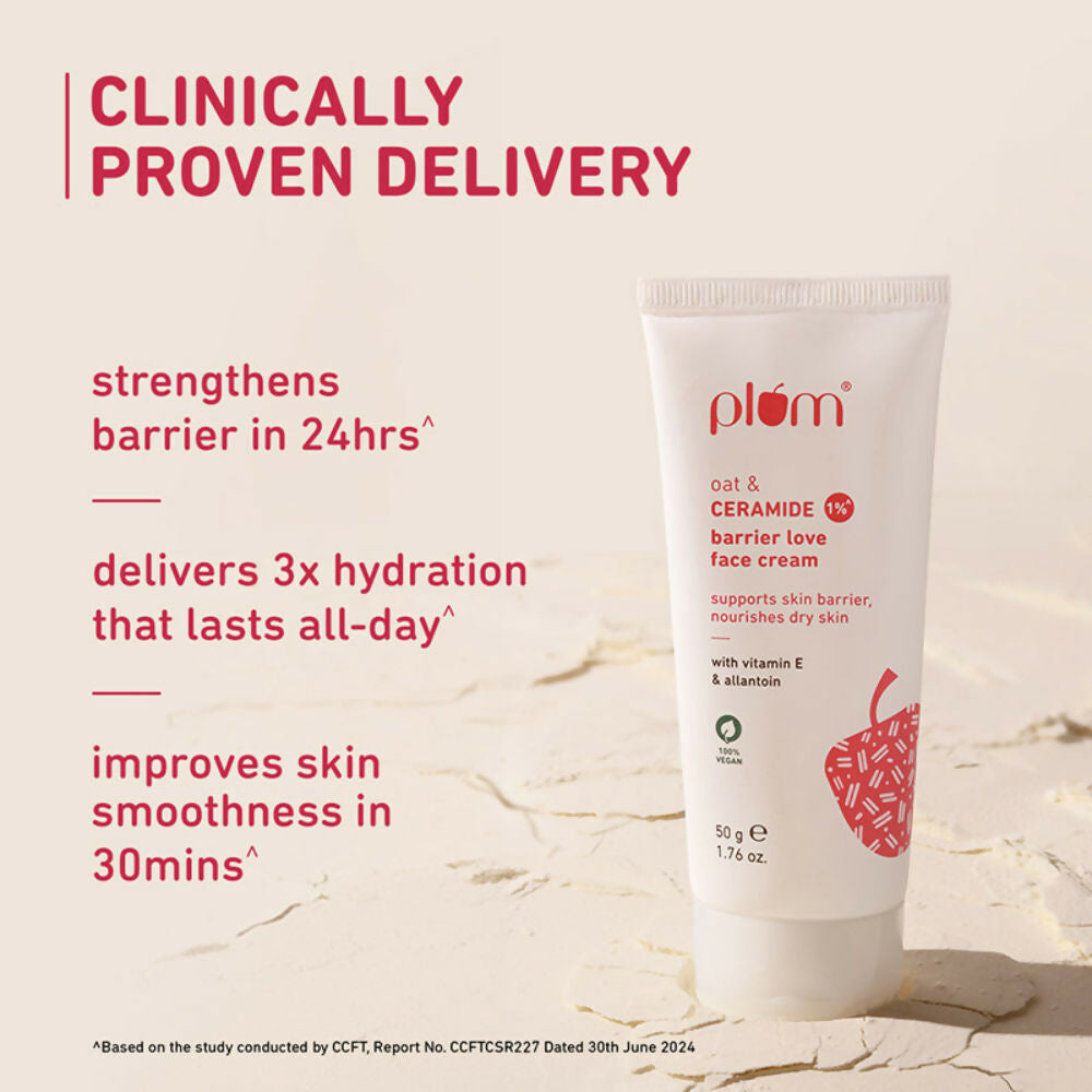 Plum Day & Night Moisturizing Combo For Hydrated & Nourished Skin