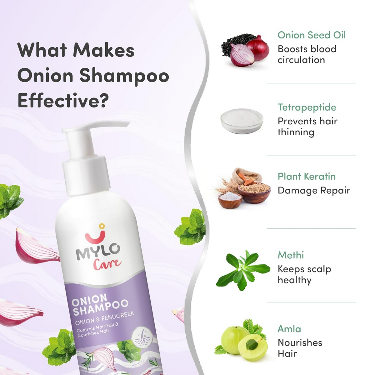 Mylo Care Anti Hair Fall Kit
