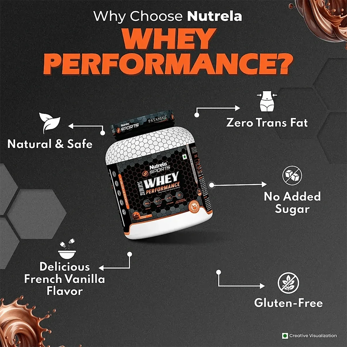 Patanjali Nutrela Sports Whey Performance (Choc-irish)