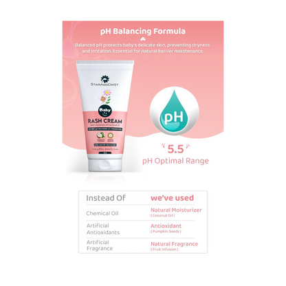 StarAndDaisy Baby Rash Cream with Coconut Oil & Aloe Vera, SLS Free & Paraben free with pH 5.5, Ultra Mild