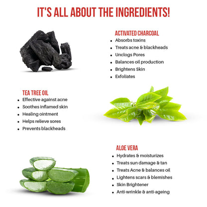 Matra Activated Charcoal Peel Off Black Mask