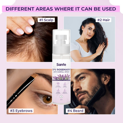 Sanfe 5% Rosemary Anti Hairfall Spray