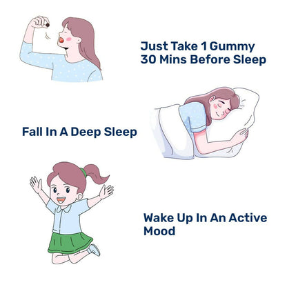 What’s Up Wellness Sleep For Muscle Recovery Gummies