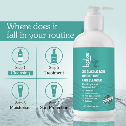 Bake 2% Glycolic Acid Exfoliating Face Wash