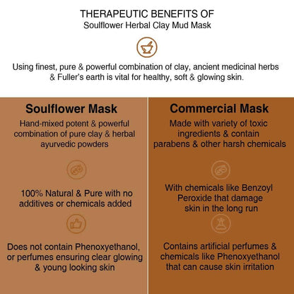 Soulflower Herbal Clay Mud Mask