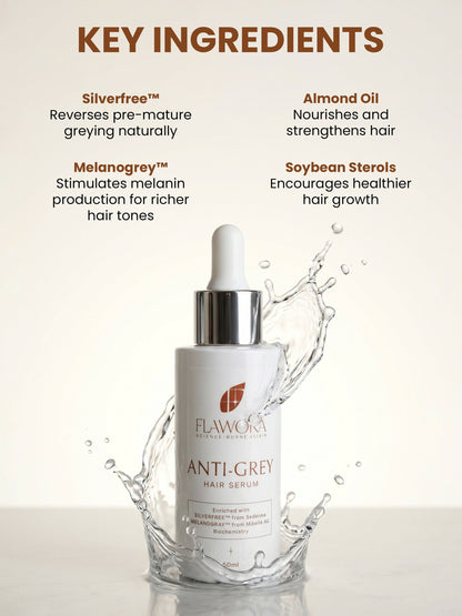 Flawora Set of Anti-Grey Hair Serum and Golden Glow Face Serum
