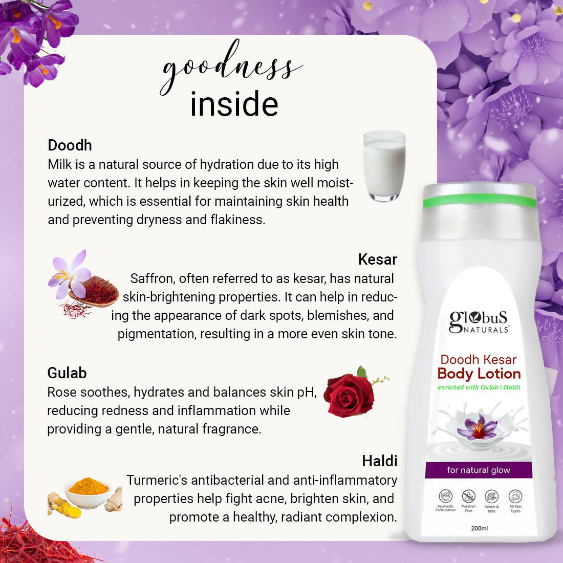 Globus Naturals Doodh Kesar Body Lotion
