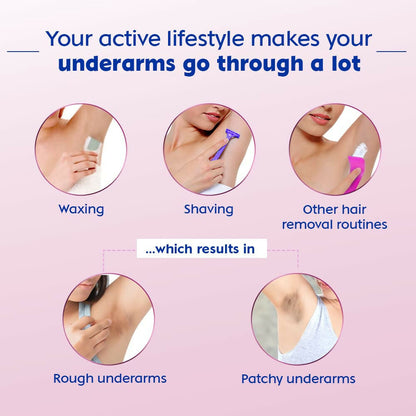 Nivea Pearl and Beauty Deo Roll On With Pearl Extracts & Avocado Oil 48 H Smooth & Beautiful Underarms 0% Alcohol