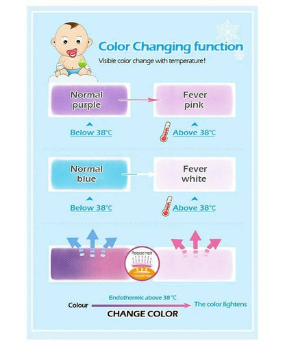 AHC Baby & Kids Cooling Gel Patch For Fever Colour changing Patch - 4 Pcs