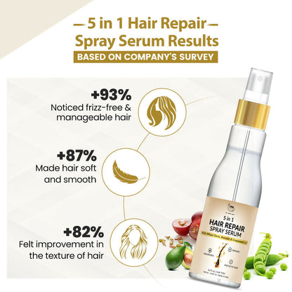 The Natural Wash 5 In 1 Hair Spray Serum With Wheat Germ Oil