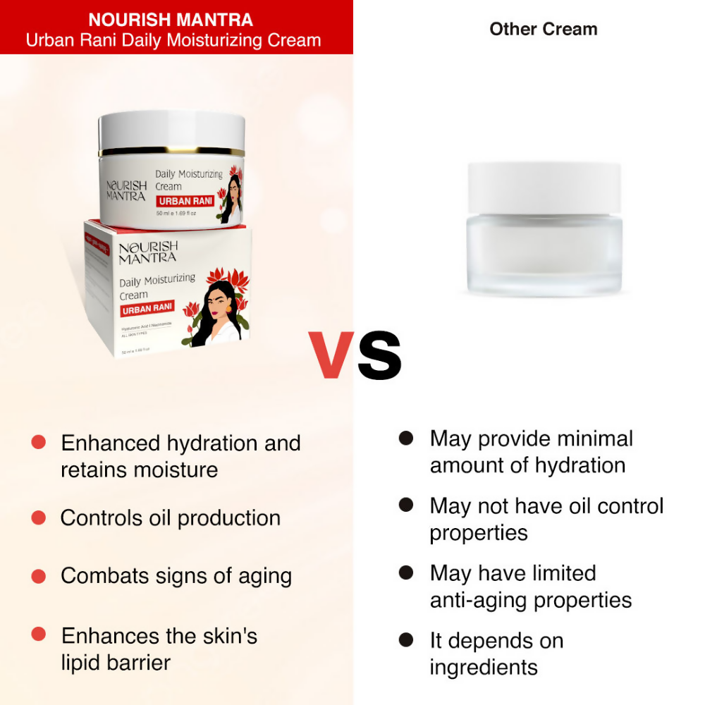 Nourish Mantra Urban Rani Daily Moisturizing Face Cream