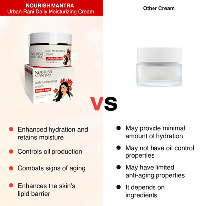 Nourish Mantra Urban Rani Daily Moisturizing Face Cream