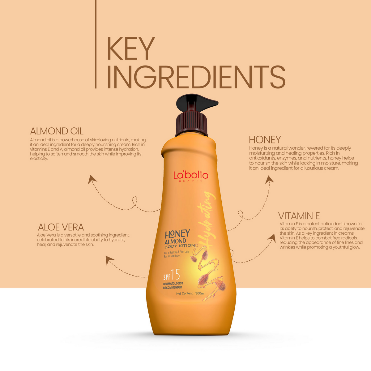 Labolia Beaute Honey Almond Body Lotion