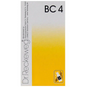 Dr. Reckeweg Bio Combination 4 (BC 4) Tablets